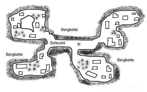 Landschaftsgestaltung